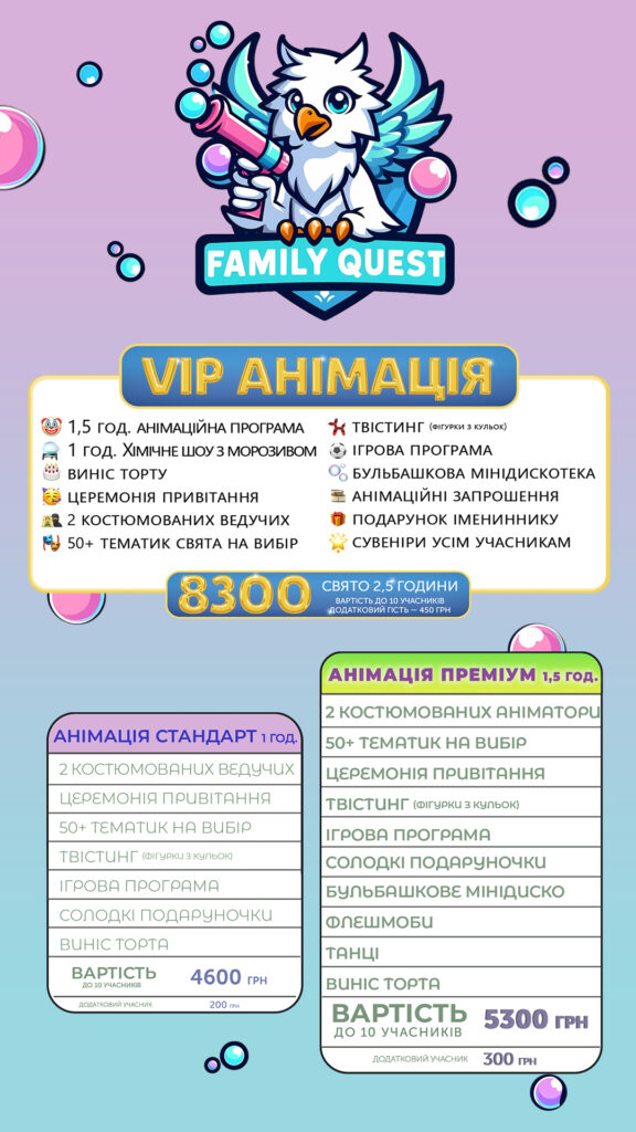 Аніматори Family Quest